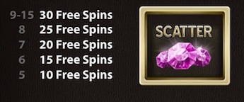 King of Slots bonus